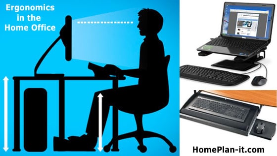 Ergonomics in the Home Office
